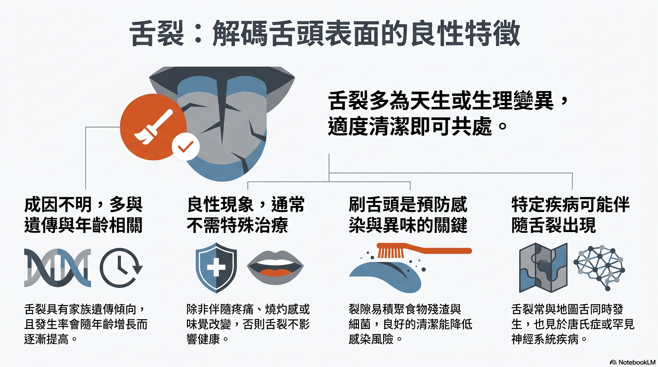 表面下的裂痕：關於「裂紋舌」的五 個驚人真相